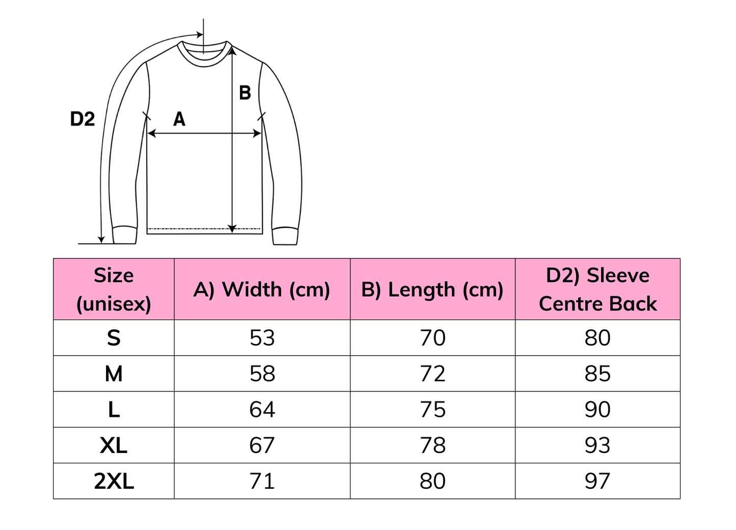 Delulu Is The Solulu Sweater