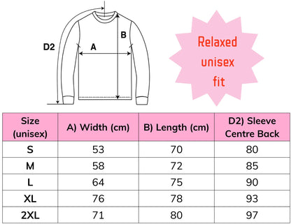 Delulu Is The Solulu Sweater